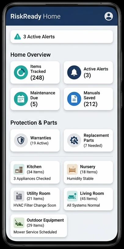 RiskReady Home app on a phone showing the home overview